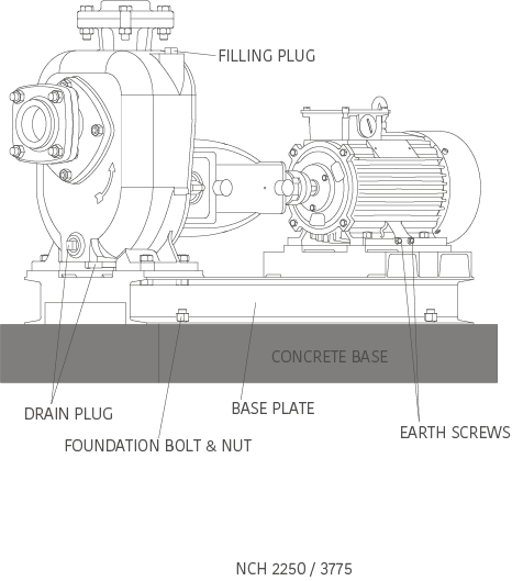 Taro Sewage Pump Mounting Schematic