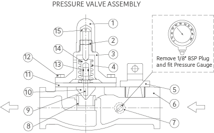 How to install a Jet Pump