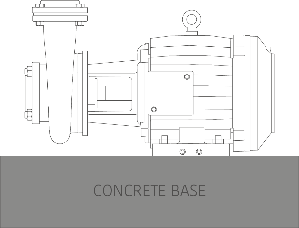 How to install a Monoblock Pump