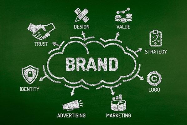 Brand Chart with keywords and icons on a greenboard