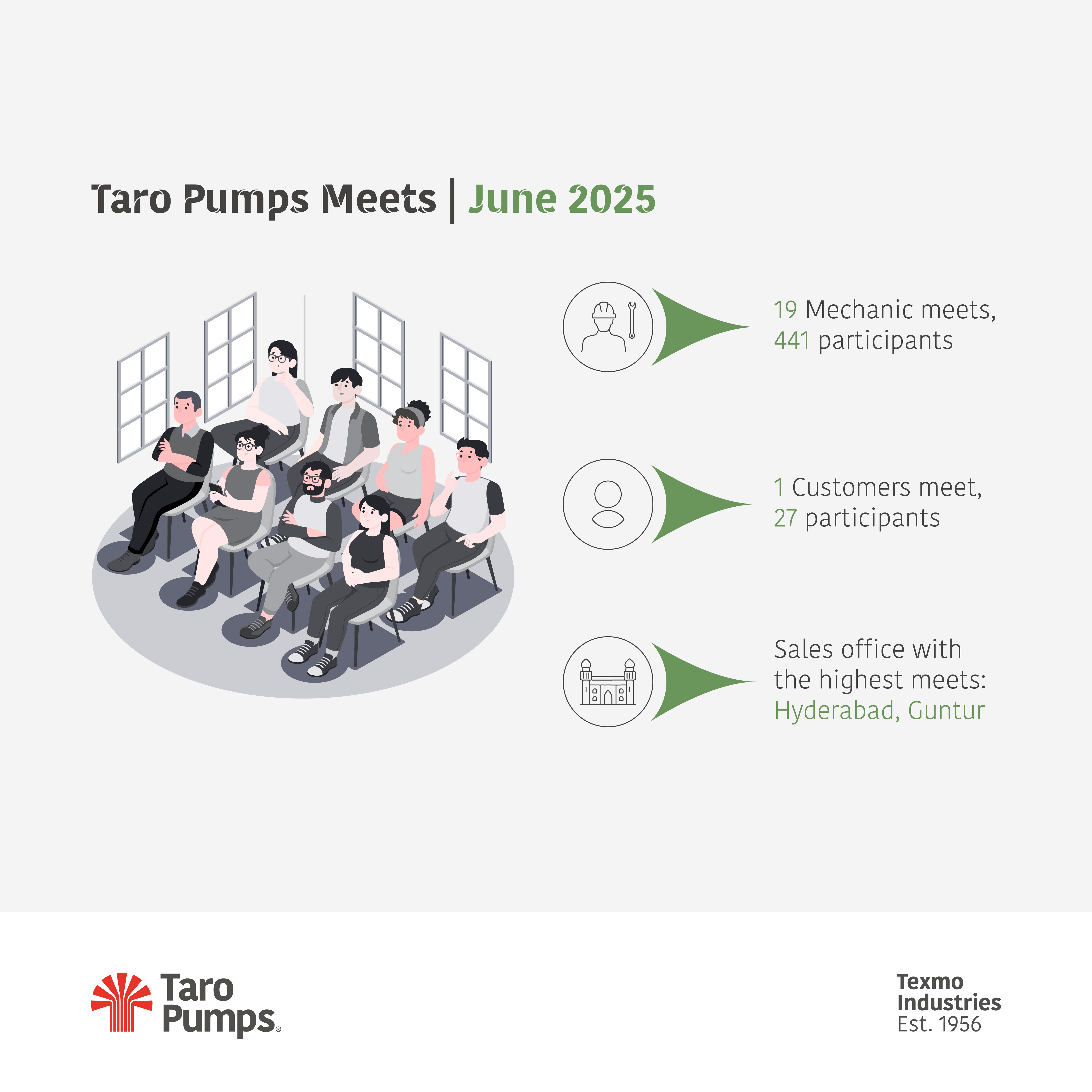 Taro Pumps June meets snapshot