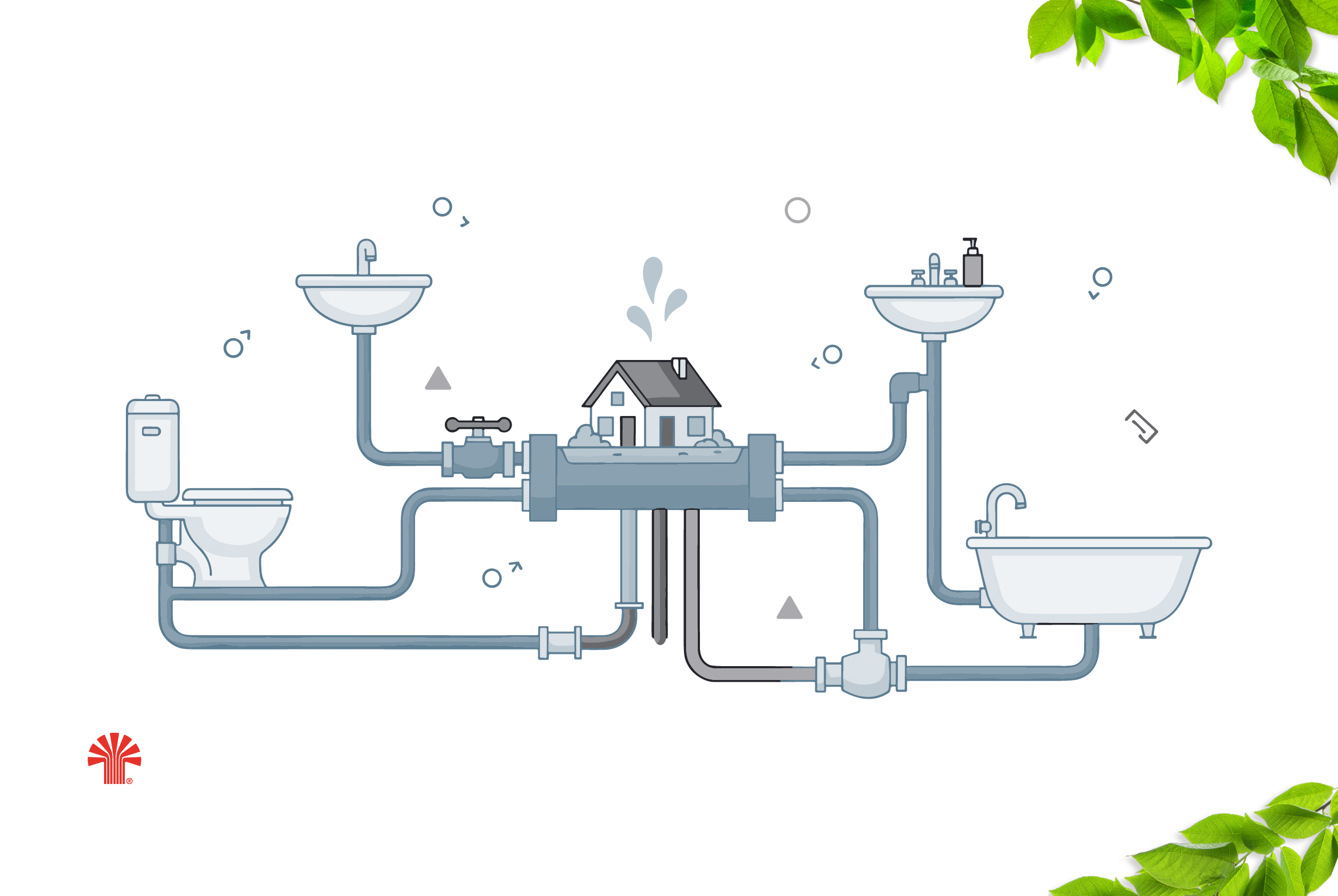 A schematic diagram showing a house's plumbing system, including pipes connecting to a toilet, bathtub, and sinks