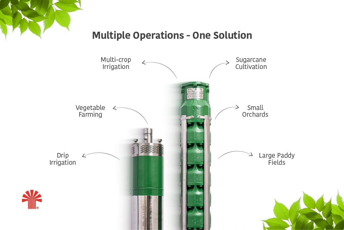 Taro Pumps submersible pump with different operations listed.